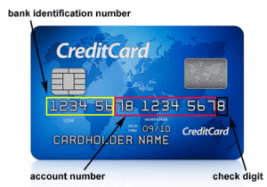 Fake credit card generator