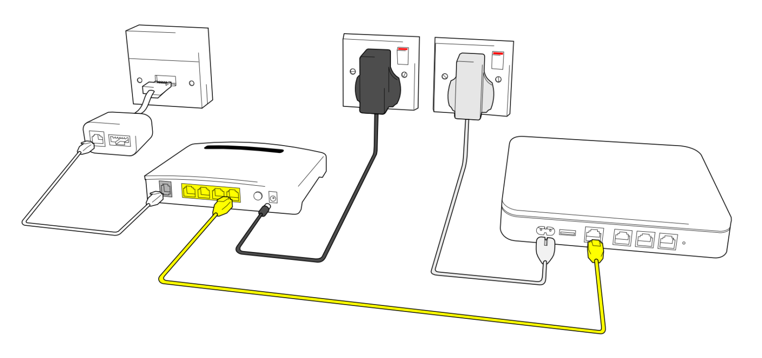 Apple Router [Login, Setup, Reset, Defaults] Techwarior