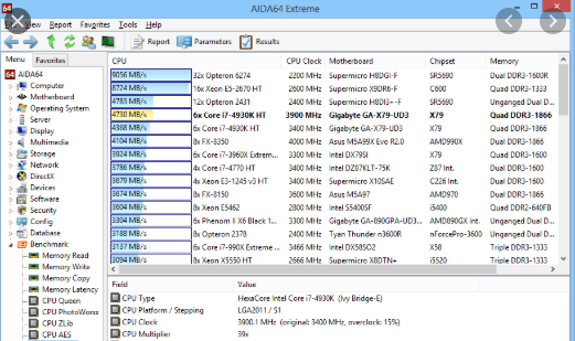 AIDA64 Extreme - 10 Best CPU Temperature Monitor Tools for Windows