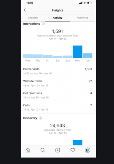 Instagram Insight App