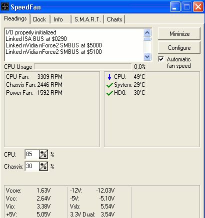 speedfan - 10 Best CPU Temperature Monitor Tools for Windows